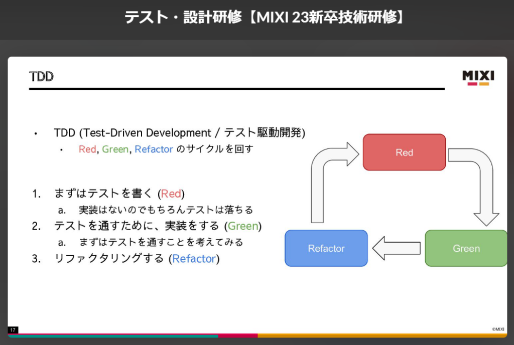 株式会社MIXI